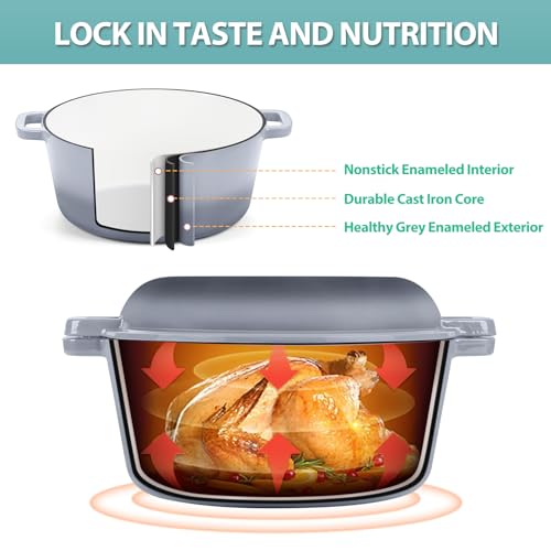 30% Off TeamFar 5qt Enameled Cast Iron Dutch Oven - Image 4