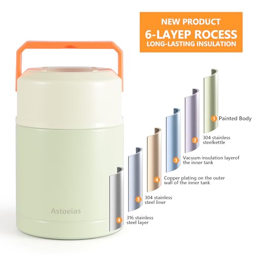 50% Off Insulated Thermo Soup Jar – 27 oz Stainless Steel - Image 5