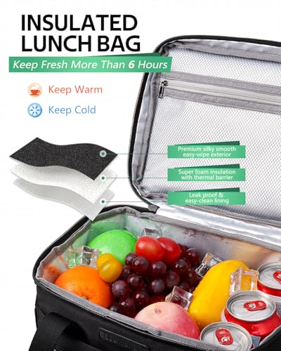 50% Off GLORIEROO 3-in-1 Lunch Bag for Women - Image 5