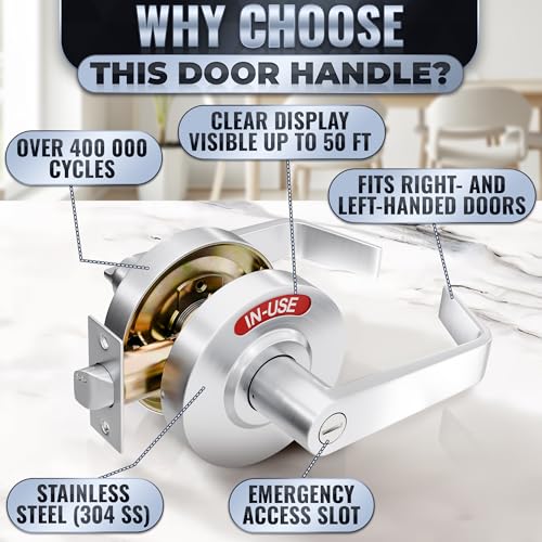 35% Off Commercial Door Lock with Occupied Indicator - Image 5