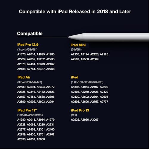 Hopezone Stylus Pen for iPad: Tilt & Palm Rejection - Image 3
