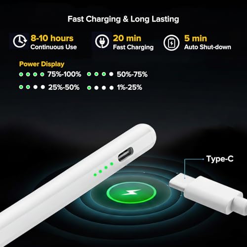Hopezone Stylus Pen for iPad: Tilt & Palm Rejection - Image 5