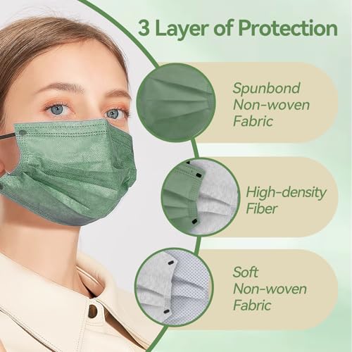 31% Off Jointown Disposable Face Masks 50-Pack - Image 4