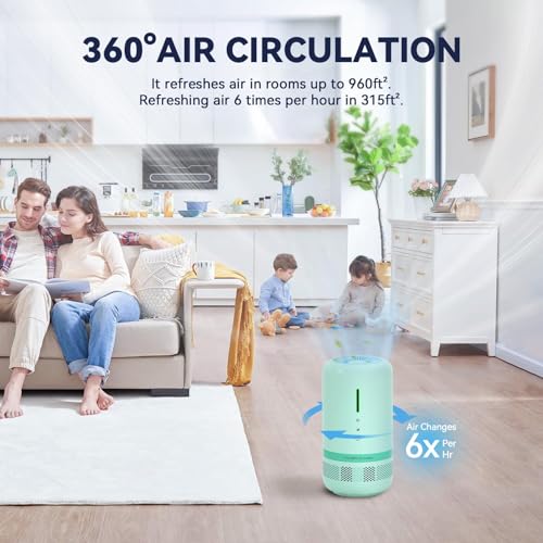 50% Off VENDFO H13 HEPA Air Purifier for Large Rooms - Image 5