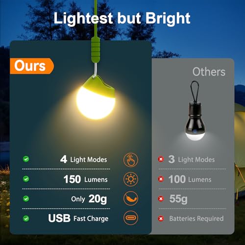 50% Off LETMY Rechargeable Camping Lights 4-Pack - Image 6