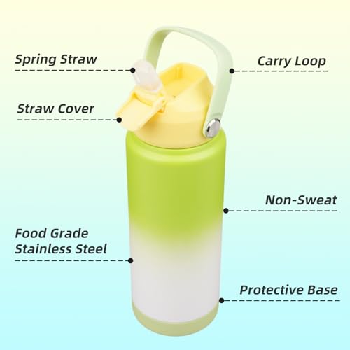 50% Off Konokyo 24 oz Insulated Water Bottle - Image 5