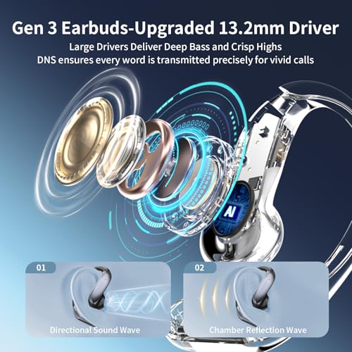 Real-Time Translation Earbuds 198+ Languages - $13.99 - Image 4