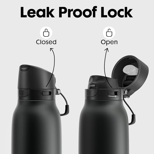20% Off Meoky 24 oz Slim Insulated Water Bottle - Image 4
