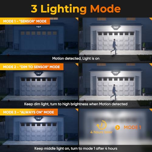 50% Off ESLIGHTION Solar Motion Sensor Lights 2-Pack - Image 6