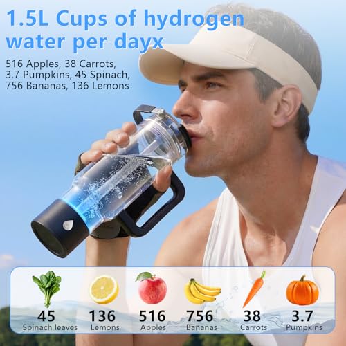 40% Off Hydrogen Water Bottle Generator 26OZ - Image 6