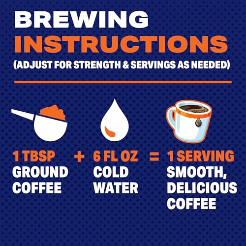 Maxwell House Breakfast Blend Ground Coffee, 11 oz - Image 6