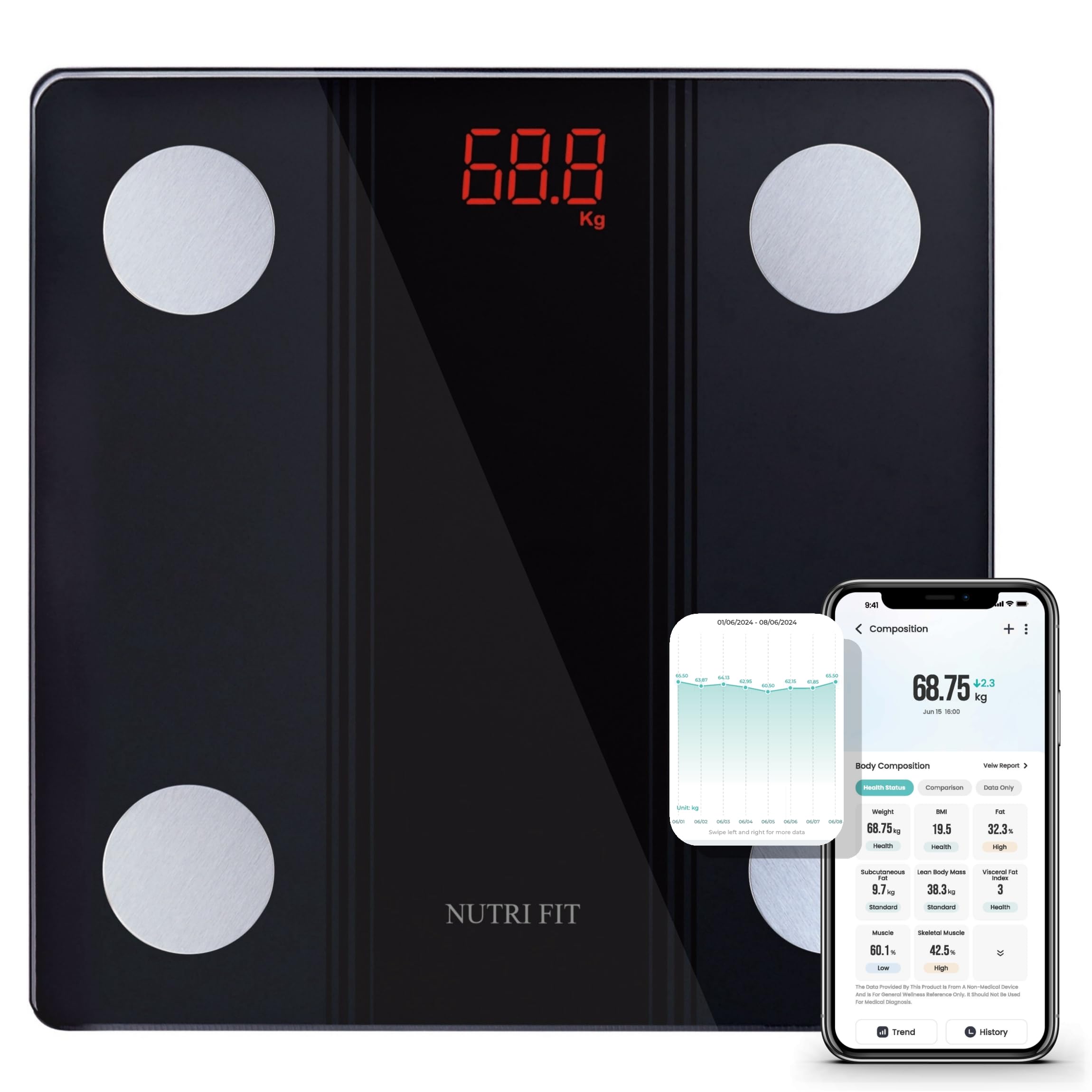 NUTRI FIT Smart Scale: 17 Metrics, 83% Off