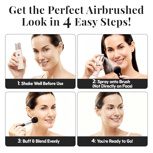 53% Off Jerome Alexander AirBrush Foundation Set with Brush - Image 4
