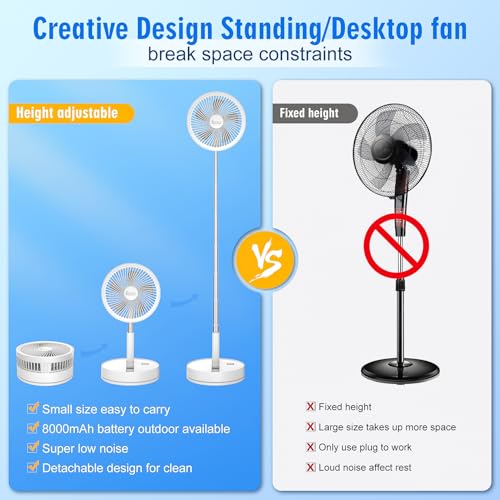 35% Off Portable Foldable Rechargeable Oscillating Fan - Image 5