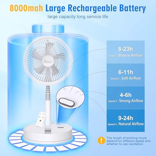 35% Off Portable Foldable Rechargeable Oscillating Fan - Image 7