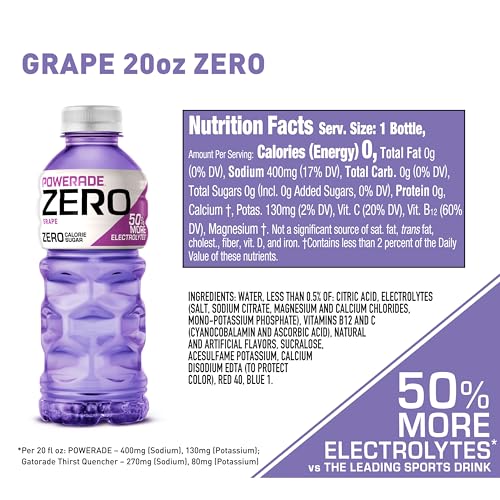 Powerade Zero Sports Drink Pack of 8 – 7% Off Original Price - Image 3