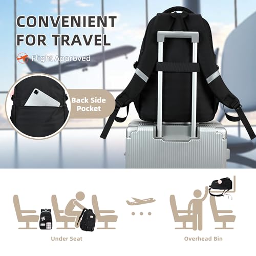 3-Piece Backpack Set for Girls & Women at 25% Off - Image 7