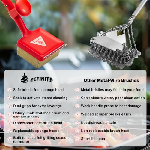 50% Off BBQ Grill Cleaner Brush – Safe & Steam-Powered - Image 7