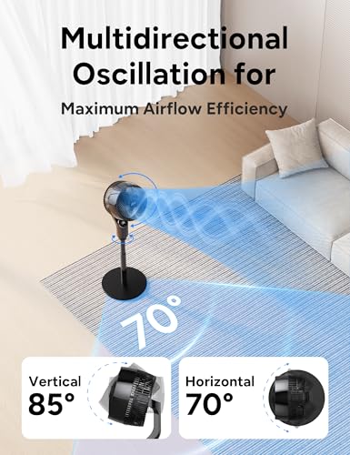 Save 30% on JRD Quiet Oscillating Standing Fan - Image 4