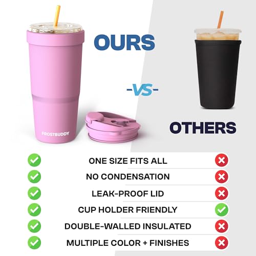 Frost Buddy Togo Buddy 30oz Tumbler: Keep Drinks Icy Cold - Image 3