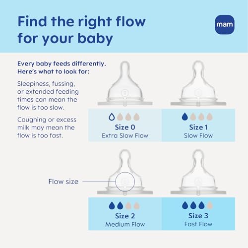 MAM Baby Bottle Deal: Save on 3-Pack Glass Bottles - Image 6