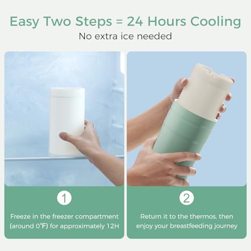 15% Off Momcozy Portable Breast Milk Cooler for Travel - Image 6