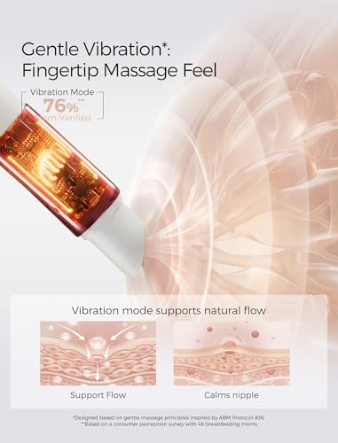 36% Off Momcozy 3-in-1 Nipple Cream Pen for Nursing Moms - Image 6