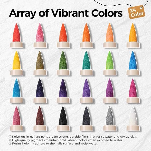 40% Off: 24 Colors Nail Art Pens Set for DIY Manicure - Image 6