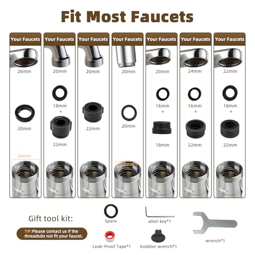 30% Off Breeker U-Shaped Faucet Extender with Dual Spray - Image 5