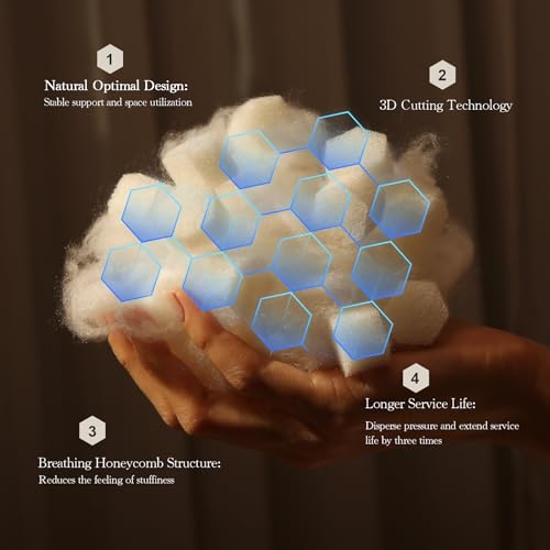 50% Off Luneast Adjustable Memory Foam Pillow - Queen Size - Image 6