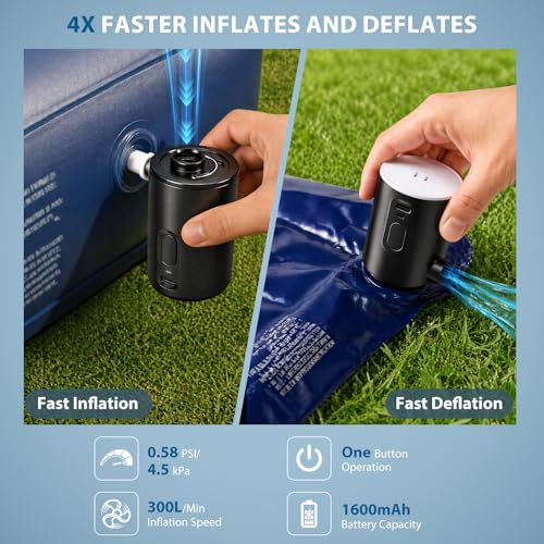 50% Off HUANTER Portable Air Pump with Camping Light - Image 3