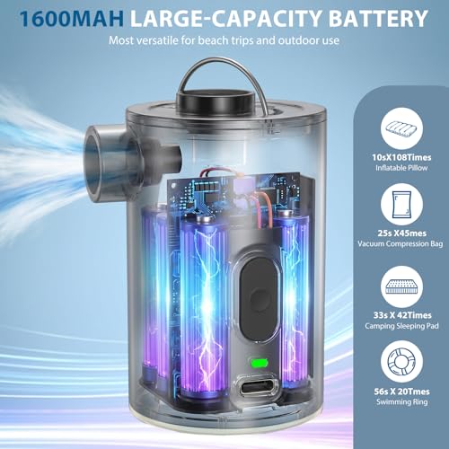 50% Off HUANTER Portable Air Pump with Camping Light - Image 4