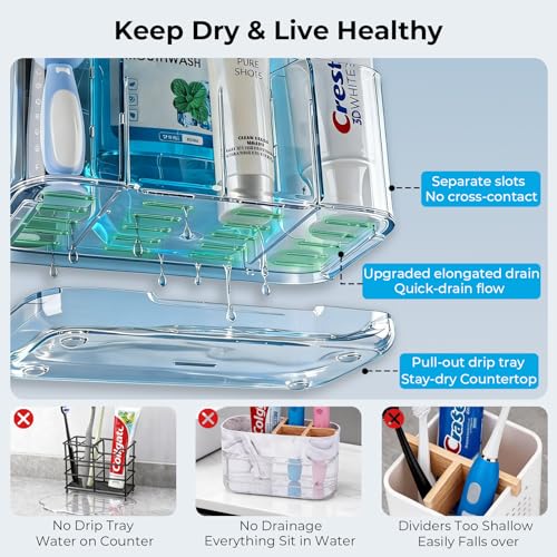 54% Off Niluks Bathroom Toothbrush Holders with Drainage - Image 5