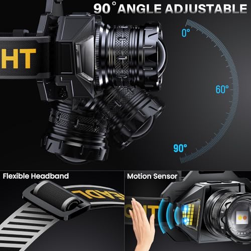 74% Off AKNEAR Rechargeable LED Headlamp - 99,000 Lumens - Image 7