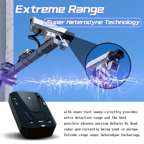 17% Off Bokuuoou Laser/Radar Detector for Cars - Image 5