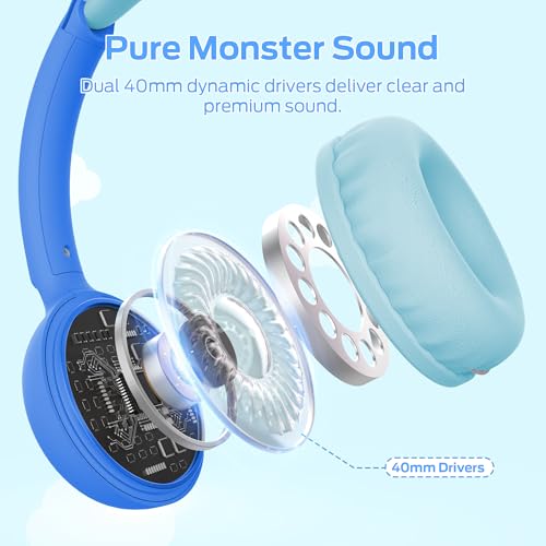 72% Off Monster Kids Bluetooth Headphones - Image 8
