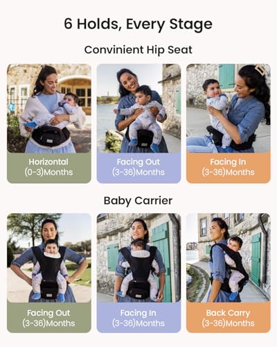 33% Off Grownsy 3D Knit Baby Carrier with Hipseat - Image 5