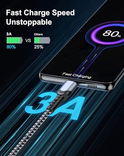 30% Off HOOMIL USB A to USB C Cable, 6.6FT - Image 3