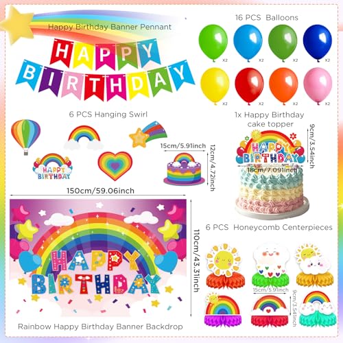 62% Off Rainbow Birthday Party Decoration Set for Kids - Image 7