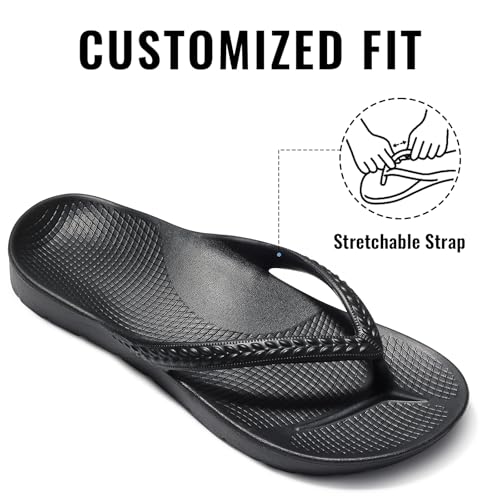 Save 67% on Litfun Women's Arch Support Flip Flops - Image 5