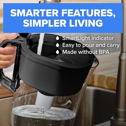 41% Off Brita 10 Cup Water Filter Pitcher - Save Now - Image 5