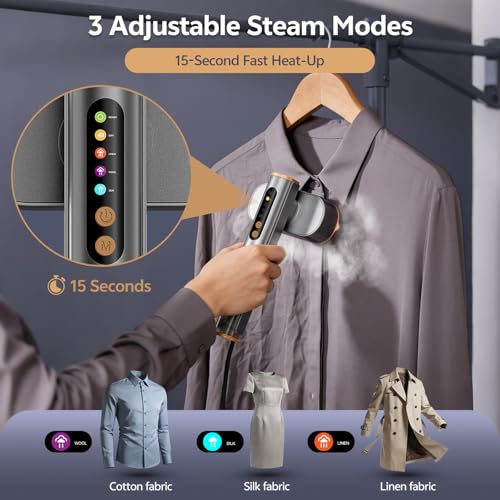 35% Off Voleeoa Dual Voltage Travel Steamer with Code - Image 4