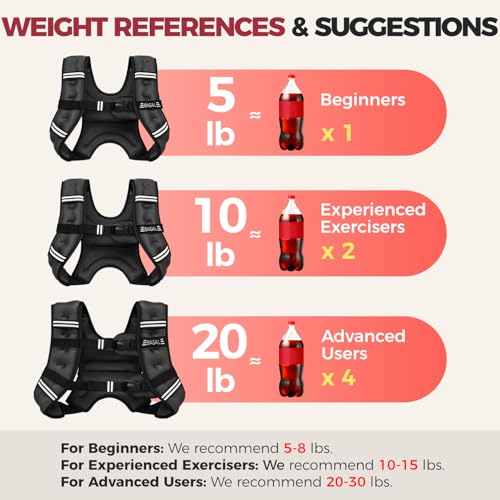 BAGAIL Weighted Vest: Save with Code for Women Walking & Running - Image 7