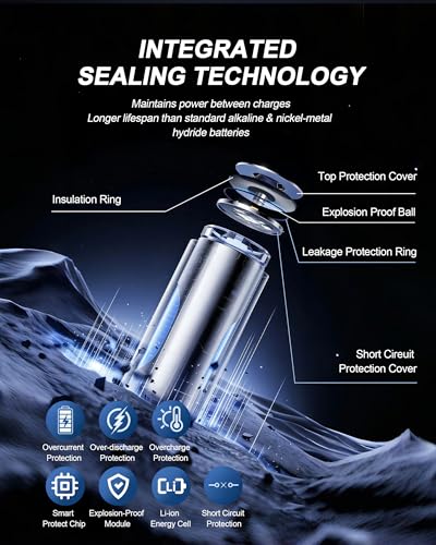 Save 50% on Flla Rechargeable AA & AAA Lithium Batteries - Image 5
