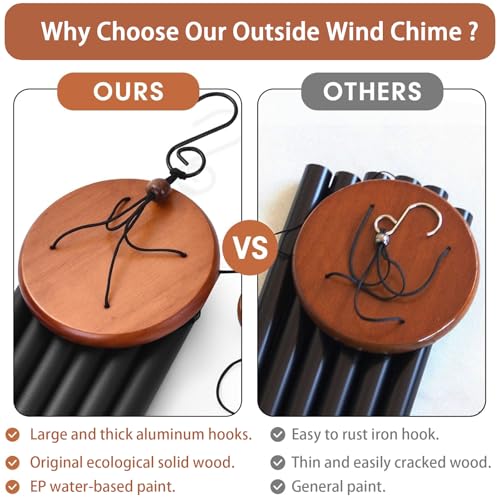 Up to 38% Off VENBEEL Wind Chimes for Outside - Image 4
