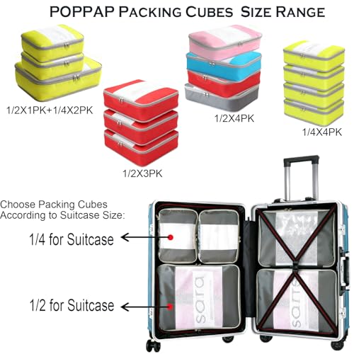 Packing Cubes Set - Use Code AIGAXA5O for Extra Savings - Image 6