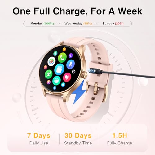 36% Off Fitpolo Smart Watch for Women with Bluetooth Call - Image 7