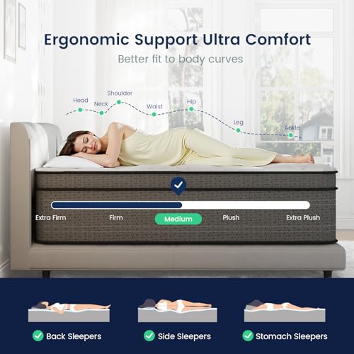41% Off Ruoysun California King Mattress - $327.97 - Image 3