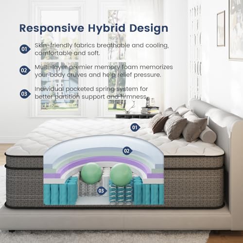 41% Off Ruoysun California King Mattress - $327.97 - Image 5