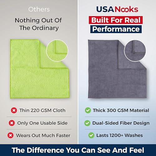 Save 5% on USANOOKS Microfiber Cleaning Cloth 12-Pack - Image 4